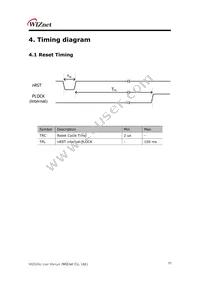 WIZ820IO Datasheet Page 11