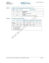 WJLXT972MLC.A4-864101 Datasheet Page 20