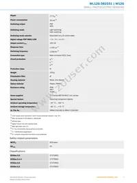 WL12G-3B2531 Datasheet Page 3