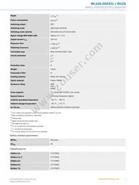 WL12G-3O2431 Datasheet Page 3