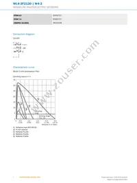 WL4-3F2130 Datasheet Page 4