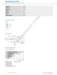 WL4S-3E1332 Datasheet Page 4