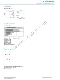 WL9-3P2432 Datasheet Page 5