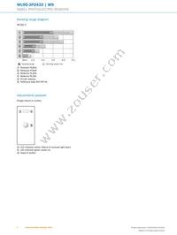 WL9G-3P2432 Datasheet Page 6