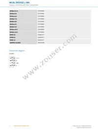 WL9L-3P2432 Datasheet Page 4