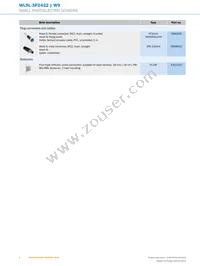 WL9L-3P2432 Datasheet Page 8