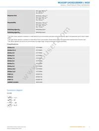 WLA16P-1H162100A00 Datasheet Page 5