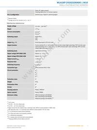 WLA16P-24162100A00 Datasheet Page 3