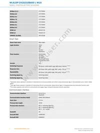 WLA16P-2416210BA00 Datasheet Page 4