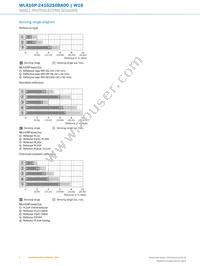 WLA16P-2416210BA00 Datasheet Page 8