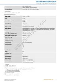 WLA26P-24162100A00 Datasheet Page 3