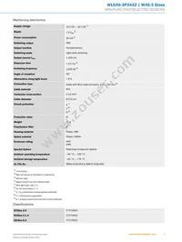 WLG4S-3P3432 Datasheet Page 3