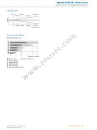 WLG4S-3P3434 Datasheet Page 5