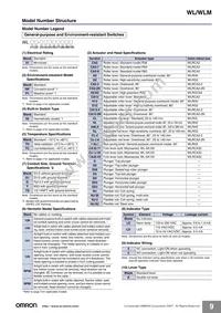 WLGCA2-LDK13-N Datasheet Page 9