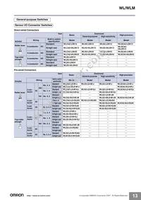 WLGCA2-LDK13-N Datasheet Page 13