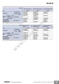 WLGCA2-LDK13-N Datasheet Page 16