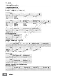 WLGCA2-LDS-M1J-1 Datasheet Page 16