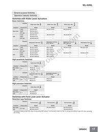 WLGCA2-LDS-M1J-1 Datasheet Page 17