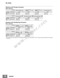 WLGCA2-LDS-M1J-1 Datasheet Page 18