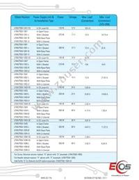 WLP350-1306-II Datasheet Page 2