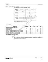 WM0011ECS/R Datasheet Page 18