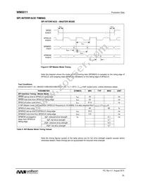 WM0011ECS/R Datasheet Page 20