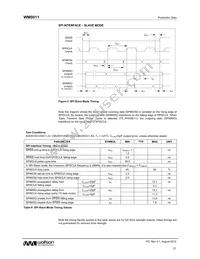 WM0011ECS/R Datasheet Page 21