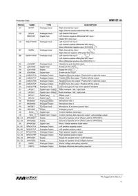 WM1811AECS/R Datasheet Page 9