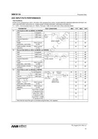 WM1811AECS/R Datasheet Page 18