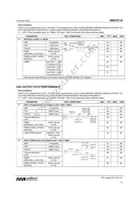 WM1811AECS/R Datasheet Page 19