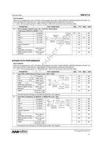 WM1811AECS/R Datasheet Page 21