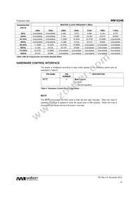 WM1824BGEDT Datasheet Page 15