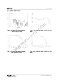 WM1824BGEDT Datasheet Page 18