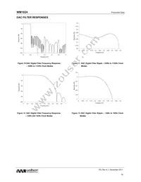 WM1824CGEFL/V Datasheet Page 18