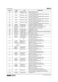 WM5102ECS/R Datasheet Page 9