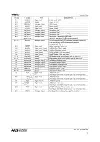 WM5102ECS/R Datasheet Page 10