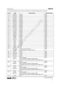 WM5102ECS/R Datasheet Page 11