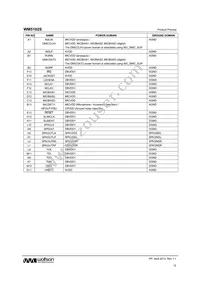 WM5102SECS/R Datasheet Page 12