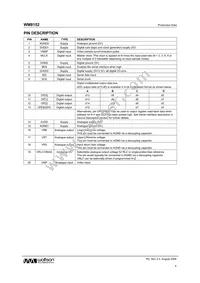 WM8152SCDS/RV Datasheet Page 4