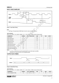 WM8152SCDS/RV Datasheet Page 8