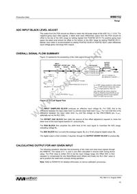 WM8152SCDS/RV Datasheet Page 15