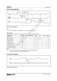 WM8199SCDS/RV Datasheet Page 9