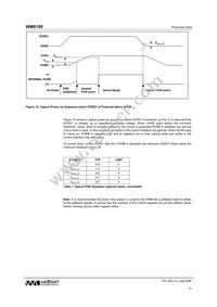 WM8199SCDS/RV Datasheet Page 13