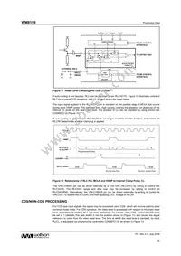 WM8199SCDS/RV Datasheet Page 15