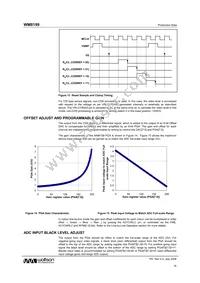 WM8199SCDS/RV Datasheet Page 16