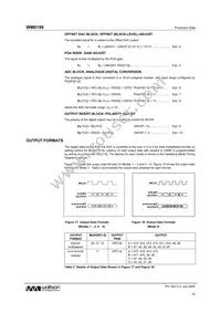 WM8199SCDS/RV Datasheet Page 18