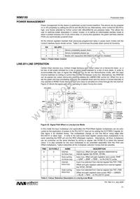 WM8199SCDS/RV Datasheet Page 21