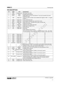 WM8213SCDS/RV Datasheet Page 4