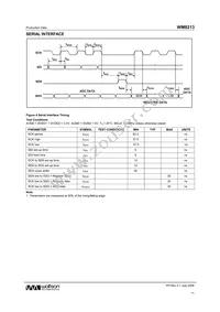 WM8213SCDS/RV Datasheet Page 11
