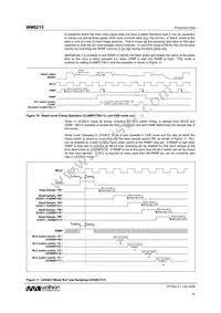 WM8213SCDS/RV Datasheet Page 16